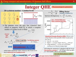 II_Quantum Hall Effects&Quantum Transport | PDF