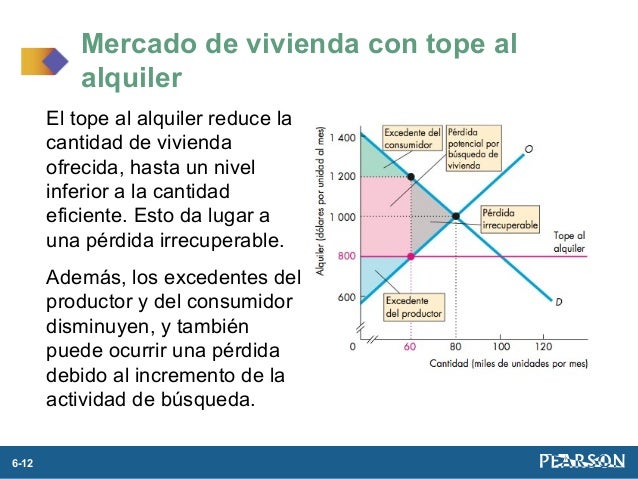 Cuanto Es El Tope Para Declarar Renta 2016 | topes de ingresos para declarar renta ao 2016 personas Cuanto Es El Tope Para Declarar Renta 2016 | topes de ingresos para declarar renta ao 2016 personas
