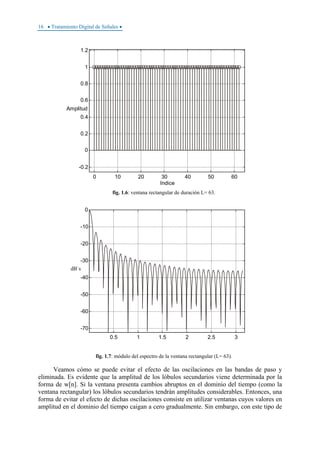 16 • Tratamiento Digital de Señales •
0 10 20 30 40 50 60
-0.2
0
0.2
0.4
0.6
0.8
1
1.2
Indice
Amplitud
fig. 1.6: ventana rectangular de duración L= 63.
0.5 1 1.5 2 2.5 3
-70
-60
-50
-40
-30
-20
-10
0
dB`s
fig. 1.7: módulo del espectro de la ventana rectangular (L= 63).
Veamos cómo se puede evitar el efecto de las oscilaciones en las bandas de paso y
eliminada. Es evidente que la amplitud de los lóbulos secundarios viene determinada por la
forma de w[n]. Si la ventana presenta cambios abruptos en el dominio del tiempo (como la
ventana rectangular) los lóbulos secundarios tendrán amplitudes considerables. Entonces, una
forma de evitar el efecto de dichas oscilaciones consiste en utilizar ventanas cuyos valores en
amplitud en el dominio del tiempo caigan a cero gradualmente. Sin embargo, con este tipo de
 