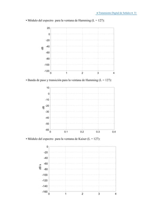 • Tratamiento Digital de Señales • 31
• Módulo del espectro para la ventana de Hamming (L = 127):
0 1 2 3 4
-120
-100
-80
-60
-40
-20
0
20
dB
• Banda de paso y transición para la ventana de Hamming (L = 127):
0 0.1 0.2 0.3 0.4
-60
-50
-40
-30
-20
-10
0
10
dB
• Módulo del espectro para la ventana de Kaiser (L = 127):
0 1 2 3 4
-160
-140
-120
-100
-80
-60
-40
-20
0
dB´s
 