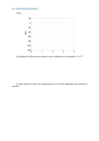 64 • Tratamiento Digital de Señales •
6 bits:
0 1 2 3 4
-120
-100
-80
-60
-40
-20
0
20
dB`s
g) Explique las diferencias que observe entre lo obtenido en los apartados "c" y "f".
h) ¿Qué opinión le merece la cuantificación con 8 y 6 bits empleando una conexión en
cascada?.
 