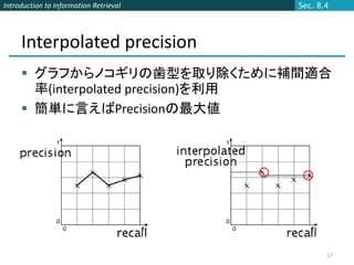 Introduction to Information Retrieval   Sec. 8.4




     Interpolated precision
      グラフからノコギリの歯型を取り除くために補間適合
       率(interpolated precision)を利用
      簡単に言えばPrecisionの最大値




                                               17
 
