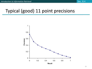 Introduction to Information Retrieval                                                 Sec. 8.4




     Typical (good) 11 point precisions

                                        1



                                       0.8



                                       0.6
                           Precision




                                       0.4



                                       0.2



                                        0
                                             0   0.2   0.4            0.6   0.8   1
                                                             Recall
                                                                                             19
 