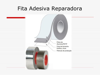 Fita Adesiva Reparadora

 