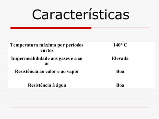 Características
Temperatura máxima por períodos
curtos

140° C

Impermeabilidade aos gases e a ao
ar

Elevada

Resistência ao calor e ao vapor

Boa

Resistência à água

Boa

 
