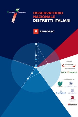 OsservatOriO
NaziONale
Distretti italiaNi

ii rappOrtO


  40

  35

  30

  25

  20

  15

  10              Partnership

  5




              In collaborazione con
 
