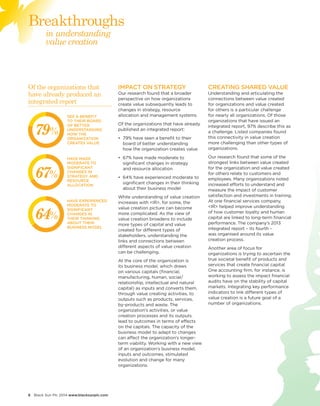 8 Black Sun Plc 2014 www.blacksunplc.com 
IMPACT ON STRATEGY 
Our research found that a broader 
perspective on how organizations 
create value subsequently leads to 
changes in strategy, resource 
allocation and management systems. 
Of the organizations that have already 
published an integrated report: 
• 79% have seen a benefit to their 
board of better understanding 
how the organization creates value 
• 67% have made moderate to 
significant changes in strategy 
and resource allocation 
• 64% have experienced moderate to 
significant changes in their thinking 
about their business model 
While understanding of value creation 
increases with <IR>, for some, the 
value creation picture can become 
more complicated. As the view of 
value creation broadens to include 
more types of capital and value 
created for different types of 
stakeholders, understanding the 
links and connections between 
different aspects of value creation 
can be challenging. 
At the core of the organization is 
its business model, which draws 
on various capitals (financial, 
manufacturing, human, social/ 
relationship, intellectual and natural 
capital) as inputs and converts them, 
through value creating activities, to 
outputs such as products, services, 
by-products and waste. The 
organization’s activities, or value 
creation processes and its outputs 
lead to outcomes in terms of effects 
on the capitals. The capacity of the 
business model to adapt to changes 
can affect the organization’s longer-term 
viability. Working with a new view 
of an organization’s business model, 
inputs and outcomes, stimulated 
evolution and change for many 
organizations. 
CREATING SHARED VALUE 
Understanding and articulating the 
connections between value created 
for organizations and value created 
for others is a particular challenge 
for nearly all organizations. Of those 
organizations that have issued an 
integrated report, 97% describe this as 
a challenge. Listed companies found 
this connectivity in value creation 
more challenging than other types of 
organizations. 
Our research found that some of the 
strongest links between value created 
for the organization and value created 
for others relate to customers and 
employees. Many organizations noted 
increased efforts to understand and 
measure the impact of customer 
satisfaction and investments in training. 
At one financial services company, 
<IR> helped improve understanding 
of how customer loyalty and human 
capital are linked to long-term financial 
performance. The company’s 2013 
integrated report – its fourth – 
was organised around its value 
creation process. 
Another area of focus for 
organizations is trying to ascertain the 
true societal benefit of products and 
services that create financial capital. 
One accounting firm, for instance, is 
working to assess the impact financial 
audits have on the stability of capital 
markets. Integrating key performance 
indicators to link different types of 
value creation is a future goal of a 
number of organizations. 
in understanding 
value creation 
Breakthroughs 
79% 
SEE A BENEFIT 
TO THEIR BOARD 
OF BETTER 
UNDERSTANDING 
HOW THE 
ORGANIZATION 
CREATES VALUE 
HAVE MADE 
MODERATE TO 
SIGNIFICANT 
CHANGES IN 
STRATEGY AND 
RESOURCE 
ALLOCATION 
HAVE EXPERIENCED 
MODERATE TO 
SIGNIFICANT 
CHANGES IN 
THEIR THINKING 
ABOUT THEIR 
BUSINESS MODEL 
67% 
Of the organizations that 
have already produced an 
integrated report 
64% 
 