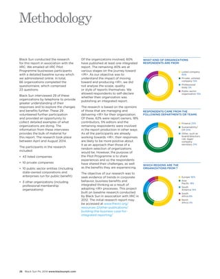 26 Black Sun Plc 2014 www.blacksunplc.com 
Black Sun conducted the research 
for this report in association with the IIRC. We emailed all IIRC Pilot Programme businesses participants with a detailed baseline survey which 
we administered online. In total, 
66 organizations completed the questionnaire, which comprised 
23 questions. 
Black Sun interviewed 29 of these organizations by telephone to provide greater understanding of their responses and to explore the changes and benefits further. These 29 volunteered further participation 
and provided an opportunity to 
collect detailed examples of what organizations are doing. The information from these interviews provides the bulk of material for 
this report. The research took place between April and August 2014. 
The participants in the research included: 
• 
43 listed companies 
• 
10 private companies 
• 
10 public sector entities (including state-owned corporations and enterprises run for public benefit) 
• 
3 other organizations (including professional membership organizations) 
Of the organizations involved, 60% have published at least one integrated report. The remaining 40% are at various stages on the journey toward <IR>. As our objective was to understand the impact of moving toward and producing <IR>, we did not analyse the scope, quality 
or style of reports themselves. We allowed respondents to self-declare whether their organization was publishing an integrated report. 
The research is based on the opinions of those that are managing and delivering <IR> for their organization. Of these, 62% were report owners, 18% contributors, 5% editors and the remaining respondents were involved in the report production in other ways. As all the participants are already working towards <IR>, their responses are likely to be more positive about 
it as an approach than those of a random selection of organizations would be. However, the purpose of 
the Pilot Programme is to share experiences and so the respondents have shared their challenges, as well 
as the benefits they are experiencing. 
The objective of our research was to seek evidence of trends in corporate behavior, business benefits and integrated thinking as a result of adopting <IR> processes. This project built on baseline research conducted by Black Sun in association with IIRC in 2012. The initial research report may be accessed at www.theiirc.org/ resources-2/other-publications/ building-the-business-case-for- integrated-reporting/ 
Listed company 65% Private, unlisted company 15% Professional body 5% Public sector organization 15% WHAT KIND OF ORGANIZATIONSRESPONDENTS ARE FROM Finance 25% Sustainability/ CR 54% Other, such as board/directors; risk; legal/ company secretary 21% RESPONDENTS CAME FROM THE FOLLOWING DEPARTMENTS OR TEAMS Europe 56% Asia Pacific 18% South America 14% South Africa 8% North Africa 4% WHICH REGIONS ARE THE ORGANIZATIONS FROM ? 
Methodology  