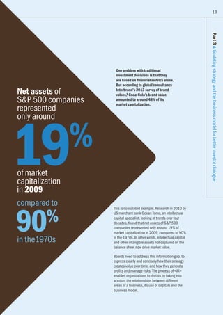 13
Part3Articulatingstrategyandthebusinessmodelforbetterinvestordialogue
One problem with traditional
investment decisions is that they
are based on financial metrics alone.
But according to global consultancy
Interbrand’s 2013 survey of brand
values,8
Coca-Cola’s brand value
amounted to around 48% of its
market capitalization.
This is no isolated example. Research in 2010 by
US merchant bank Ocean Tomo, an intellectual
capital specialist, looking at trends over four
decades, found that net assets of SP 500
companies represented only around 19% of
market capitalization in 2009, compared to 90%
in the 1970s. In other words, intellectual capital
and other intangible assets not captured on the
balance sheet now drive market value.
Boards need to address this information gap, to
express clearly and concisely how their strategy
creates value over time, and how they generate
profits and manage risks. The process of IR
enables organizations to do this by taking into
account the relationships between different
areas of a business, its use of capitals and the
business model.
19%
90%
Net assets of
SP 500 companies
represented
only around
of market
capitalization
in 2009
in the1970s
compared to
 