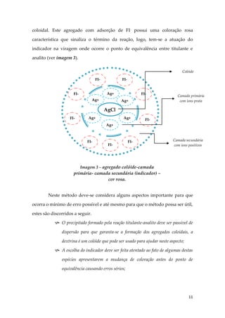 11
coloidal. Este agregado com adsorção de FI-
possui uma coloração rosa
característica que sinaliza o término da reação, logo, tem-se a atuação do
indicador na viragem onde ocorre o ponto de equivalência entre titulante e
analito (ver imagem 3).
Neste método deve-se considera alguns aspectos importante para que
ocorra o mínimo de erro possível e até mesmo para que o método possa ser útil,
estes são discorridos a seguir.
 O precipitado formado pela reação titulante-analito deve ser passível de
dispersão para que garanta-se a formação dos agregados coloidais, a
dextrina é um colóide que pode ser usado para ajudar neste aspecto;
 A escolha do indicador deve ser feita atentado ao fato de algumas destas
espécies apresentarem a mudança de coloração antes do ponto de
equivalência causando erros sérios;
AgCl
Ag+
FI-
FI-
FI-
FI-
FI-
FI-
FI-
FI-
FI-
Ag+
Ag+
Ag+
Ag+
Ag+
Colóide
Camada primária
com íons prata
Camada secundária
com íons positivos
Imagem 3 – agregado colóide-camada
primária- camada secundária (indicador) –
cor rosa.
 