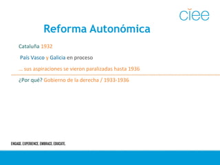 Reforma Autonómica
Cataluña 1932
País Vasco y Galicia en proceso
… sus aspiraciones se vieron paralizadas hasta 1936
¿Por qué? Gobierno de la derecha / 1933-1936
 