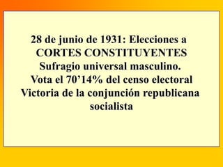 28 de junio de 1931: Elecciones a
CORTES CONSTITUYENTES
Sufragio universal masculino.
Vota el 70’14% del censo electoral
Victoria de la conjunción republicana
socialista
 