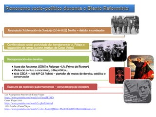 Sanjurjada: Sublevación de Sanjurjo (10-8-1932) Sevilla – detidos e condeados

Conflitividade social: pasividade dos terratenentes vs. Folgas e
ocupacións de terras (sucesos tráxicos de Casas Viejas)

Reorganización das dereitas:
• Auxe dos fascismos (JONS e Falange –J.A. Primo de Rivera-)
• Violencia contra o marxismo, a República…
• 1933 CEDA – José Mª Gil Robles – partidos de masas de dereita, católico e
conservador
Ruptura da coalición gubernamental – convocatoria de eleccións
Los Anarquistas Sucesos de Casas Viejas
http://www.youtube.com/watch?v=FteujBFDiC8
Casas Viejas 1933
http://www.youtube.com/watch?v=jLuF2a6c0uI
1933 Azaña e Casas Viejas
http://www.youtube.com/watch?v=ebt_ZnaC4fQ&list=PL5CEE29BF87B2980D&index=49

 