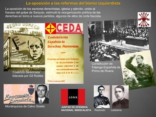 La oposición a las reformas del bienio izquierdista
La oposición de los sectores derechistas, iglesia y ejército, unido al
fracaso del golpe de Sanjurjo, estimuló la reorganización política de las
derechas en torno a nuevos partidos, algunos de ellos de corte fascista.




                                                                  Constitución de
                                                                  Falange Española de
     Coalición derechista                                         Primo de Rivera
     liderada por Gil Robles




                                                J.O.N.S.


Monárquicos de Calvo Sotelo               JUNTAS DE OFENSIVA
                                          NACIONAL SINDICALISTA    Redondo    Ledesma
 
