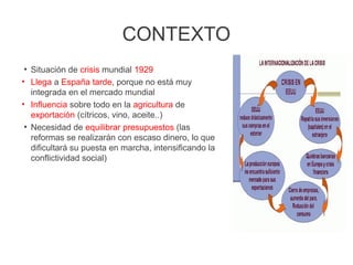 CONTEXTO
●
Situación de crisis mundial 1929
• Llega a España tarde, porque no está muy
integrada en el mercado mundial
• Influencia sobre todo en la agricultura de
exportación (cítricos, vino, aceite..)
●
Necesidad de equilibrar presupuestos (las
reformas se realizarán con escaso dinero, lo que
dificultará su puesta en marcha, intensificando la
conflictividad social)
 