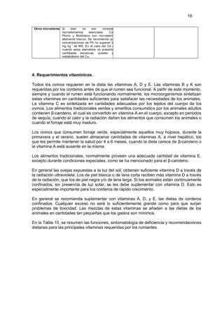 16

 Otros microelementos
                   Si    bien     no    son     considerados
                   microelementos     esenciales,   Cadmio,
                   Plomo y Molibdeno son microelementos
                   altamente tóxicos. Se recomienda que las
                   concentraciones de Pb no superen los 60
                         -1
                   mg kg de MS. En el caso del Cd y Mo,
                   cuando estos elementos se presentan en
                   cantidades excesivas, pueden alterar
                   metabolismo del Cu.




4. Requerimientos vitamínicos.

Todos los ovinos requieren en la dieta las vitaminas A, D y E. Las vitaminas B y K son
requeridas por los corderos antes de que el rumen sea funcional. A partir de este momento,
siempre y cuando el rumen está funcionando normalmente, los microorganismos sintetizan
estas vitaminas en cantidades suficientes para satisfacer las necesidades de los animales.
La vitamina C es sintetizada en cantidades adecuadas por los tejidos del cuerpo de los
ovinos. Los alimentos tradicionales verdes y amarillos consumidos por los animales adultos
contienen β-caroteno, el cual es convertido en vitamina A en el cuerpo, excepto en periodos
de sequía, cuando el calor y la radiación dañan los alimentos que consumen los animales o
cuando el forraje está muy maduro.

Los ovinos que consumen forraje verde, especialmente aquellos muy hojosos, durante la
primavera y el verano, suelen almacenar cantidades de vitaminas A, a nivel hepático, los
que les permite mantener la salud por 4 a 6 meses, cuando la dieta carece de β-caroteno o
la vitamina A está ausente en la misma.

Los alimentos tradicionales, normalmente proveen una adecuada cantidad de vitamina E,
excepto durante condiciones especiales, como se ha mencionado para el β-caroteno.

En general las ovejas expuestas a la luz del sol, obtienen suficiente vitamina D a través de
la radiación ultravioleta. Los de piel blanca o de lana corta reciben más vitamina D a través
de la radiación, que los de piel negra y/o de lana larga. Si los animales están continuamente
confinados, sin presencia de luz solar, se les debe suplementar con vitamina D. Esto es
especialmente importante para los corderos de rápido crecimiento.

En general se recomienda suplementar con vitaminas A, D, y E, las dietas de corderos
confinados. Cualquier exceso no será lo suficientemente grande como para que surjan
problemas de toxicidad. Las mezclas de estas vitaminas se añaden a las dietas de los
animales en cantidades tan pequeñas que los gastos son mínimos.

En la Tabla 10, se resumen las funciones, sintomatología de deficiencia y recomendaciones
dietarias para las principales vitaminas requeridas por los rumiantes.
 
