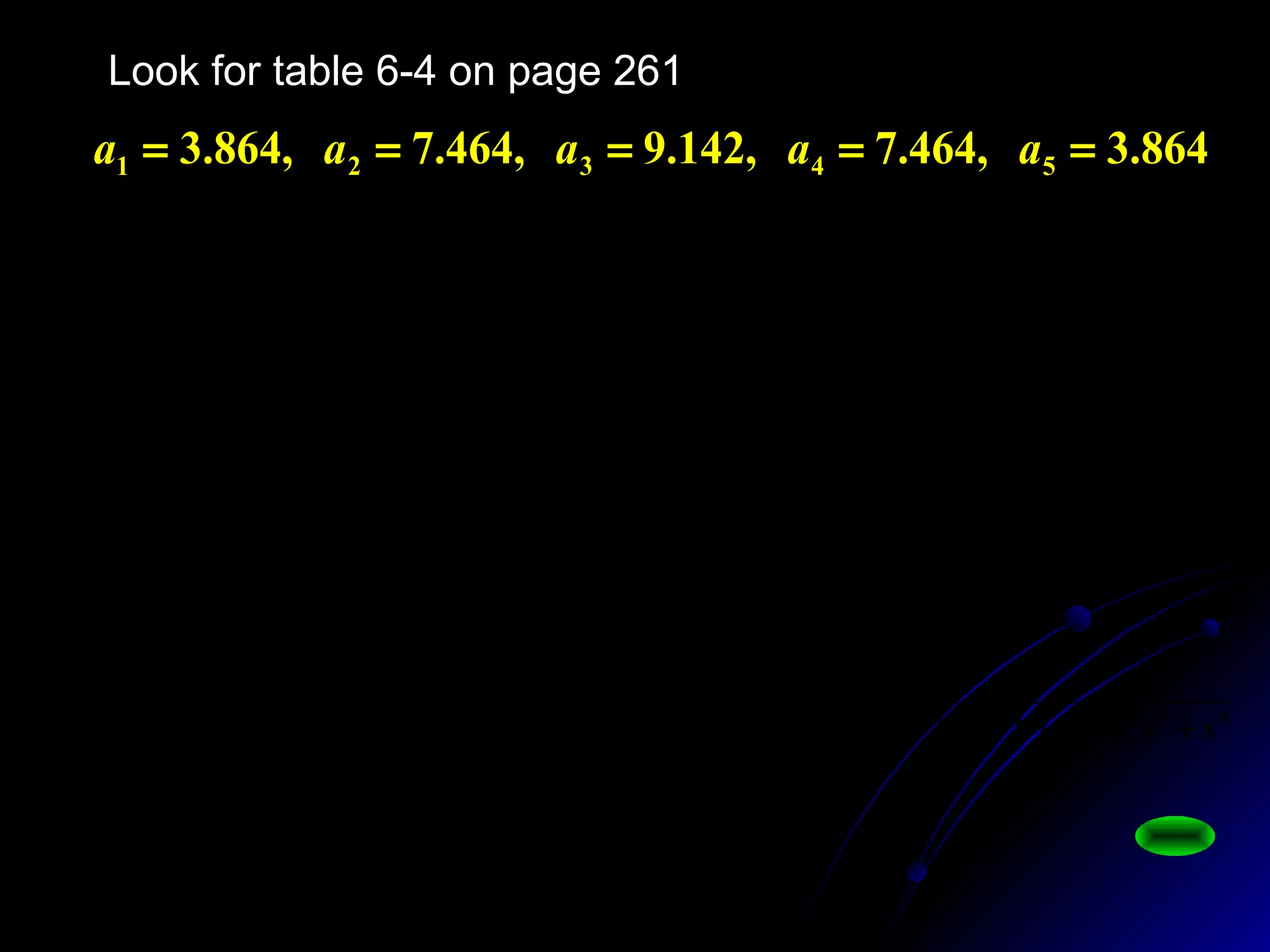 Look for table 6-4 on page 261
864.3,464.7,142.9,464.7,864.3 54321 ===== aaaaa
65432
65
5
4
4
3
3
2
21
864.3464.7142.9464.7864.31
1
1
1
)(
ssssss
ssasasasasa
sHan
++++++
=
++++++
=
===
××
=
Ω
= 4
1013.12
)()()(
π
s
sans
sana sHsHsH
c
6554103152202429
29
102.74103.76103.27101.90106.97101.28
101.28
ssssss +×+×+×+×+×+×
×
 