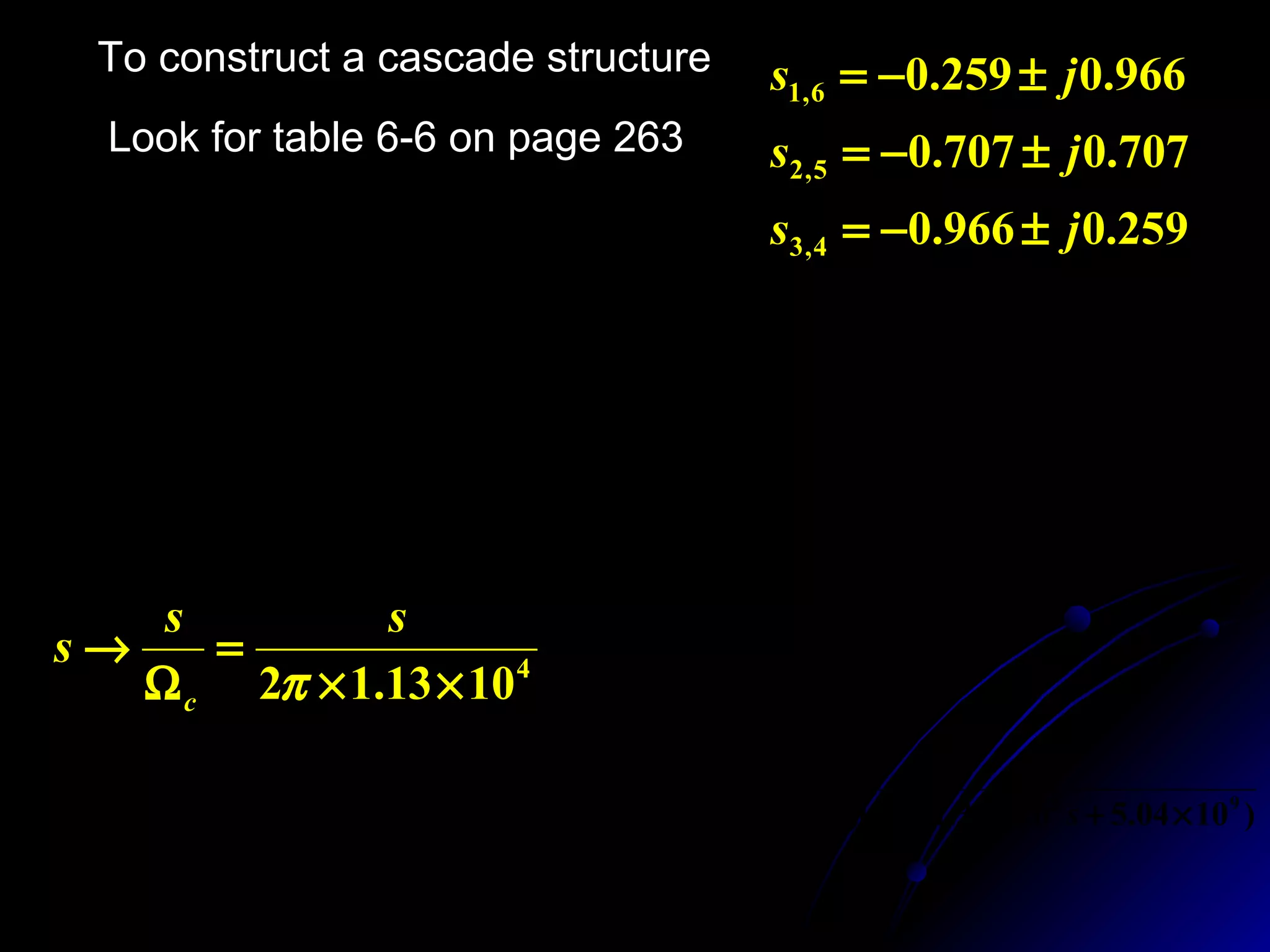 Look for table 6-6 on page 263
259.0966.0
707.0707.0
966.0259.0
4,3
5,2
6,1
js
js
js
±−=
±−=
±−=To construct a cascade structure
)1.001.93)(1.001.41)(1.000.52(
1
))()()()()((
1
)(
222
654321
++++++
=
−−−−−−
=
ssssss
ssssssssssss
sHan
4
1013.12 ××
=
Ω
→
π
ss
s
c
)105.04101.37)(105.0410)(105.04103.69(
1028.1
)( 952952942
29
×+×+×++×+×+
×
=
ssssss
sHa
 