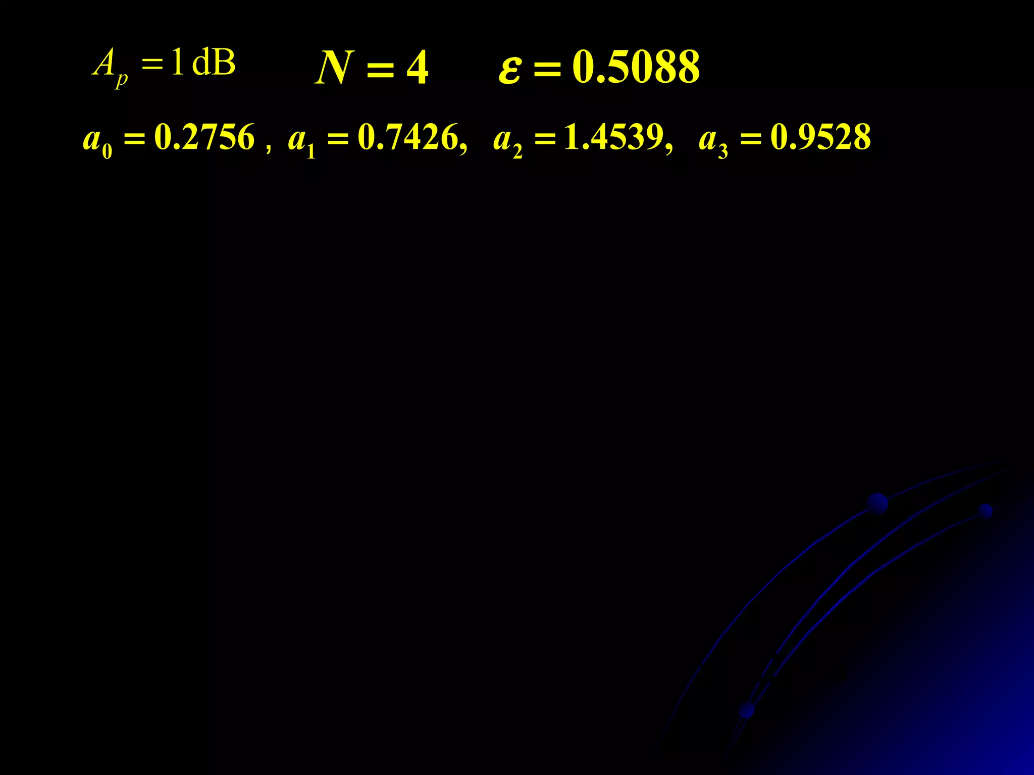 4=N 5088.0=εdB1=pA
9528.0,4539.1,7426.02756.0 3210 ==== aaaa ，
432
0
43
3
2
210
0
9528.04539.17426.02756.0
)(
ssss
d
ssasasaa
d
sHan
++++
=
++++
=
0.8913
2589.1
1
1
1)0(
2
==
+
=
ε
jHa
0.2456,0.8913
2756.0
)( 0
0
0
=∴===
d
d
sH san
 