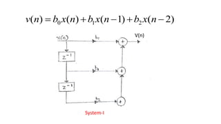 Iir Matrix IIR filter realization using direct form I & II | PDF