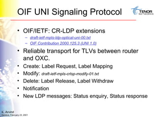 OIF UNI Signaling Protocol OIF/IETF: CR-LDP extensions draft-ietf-mpls-ldp-optical-uni-00.txt OIF Contribution 2000.125.3 (UNI 1.0) Reliable transport for TLVs between router and OXC. Create: Label Request, Label Mapping Modify:  draft-ietf-mpls-crlsp-modify-01.txt Delete: Label Release, Label Withdraw Notification New LDP messages: Status enquiry, Status response 