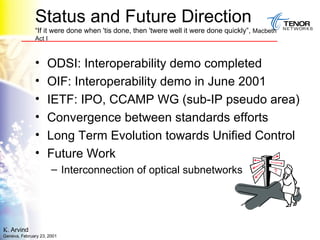 Status and Future Direction “ If it were done when 'tis done, then 'twere well it were done quickly”,  Macbeth Act I ODSI: Interoperability demo completed OIF: Interoperability demo in June 2001 IETF: IPO, CCAMP WG (sub-IP pseudo area) Convergence between standards efforts Long Term Evolution towards Unified Control Future Work Interconnection of optical subnetworks 