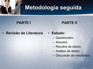 Metodologia seguidaPARTE IRevisão da LiteraturaPARTE IIEstudo:QuestionárioAmostraRecolha de dadosAnálise de dadosDiscussão de resultados