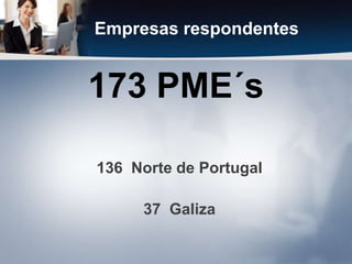 Empresas respondentes173 PME´s136  Norte de Portugal37  Galiza