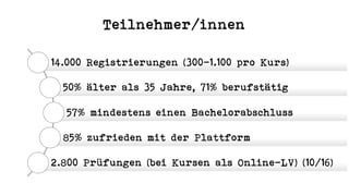 Teilnehmer/innen
14.000 Registrierungen (300-1.100 pro Kurs)
50% älter als 35 Jahre, 71% berufstätig
57% mindestens einen Bachelorabschluss
85% zufrieden mit der Plattform
2.800 Prüfungen (bei Kursen als Online-LV) (10/16)
 