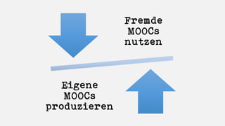 Fremde
MOOCs
nutzen
Eigene
MOOCs
produzieren
 