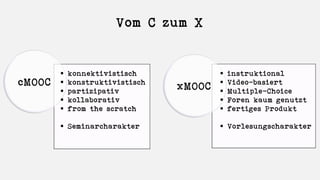 Vom C zum X
cMOOC xMOOC
§ konnektivistisch
§ konstruktivistisch
§ partizipativ
§ kollaborativ
§ from the scratch
§ Seminarcharakter
§ instruktional
§ Video-basiert
§ Multiple-Choice
§ Foren kaum genutzt
§ fertiges Produkt
§ Vorlesungscharakter
 
