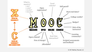 CC BY Mathieu Plourde 2.0
 