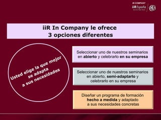 iiR In Company le ofrece  3 opciones diferentes Seleccionar uno de nuestros seminarios  en abierto,  semi-adaptarlo  y  celebrarlo en su empresa Diseñar un programa de formación  hecho a medida  y adaptado  a sus necesidades concretas Seleccionar uno de nuestros seminarios  en  abierto  y celebrarlo  en su empresa Usted elige la que mejor  se adapta  a sus necesidades 