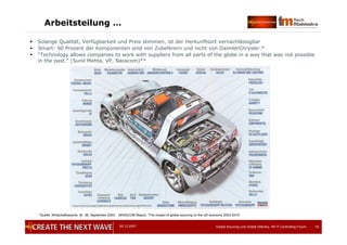 05.12.2007 Global Sourcing und Global Delivery, IIR IT Controlling Forum 10
Arbeitsteilung …
 Solange Qualität, Verfügbarkeit und Preis stimmen, ist der Herkunftsort vernachlässigbar
 Smart: 90 Prozent der Komponenten sind von Zulieferern und nicht von DaimlerChrysler.*
 “Technology allows companies to work with suppliers from all parts of the globe in a way that was not possible
in the past.” (Sunil Mehta, VP, Nasscom)**
*Quelle: Wirtschaftswoche, Nr. 38, September 2003; NASSCOM Report, “The impact of global sourcing on the UK economy 2003-2010”
 