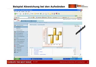 05.12.2007 Global Sourcing und Global Delivery, IIR IT Controlling Forum 28
Beispiel Abweichung bei den Aufwänden
 