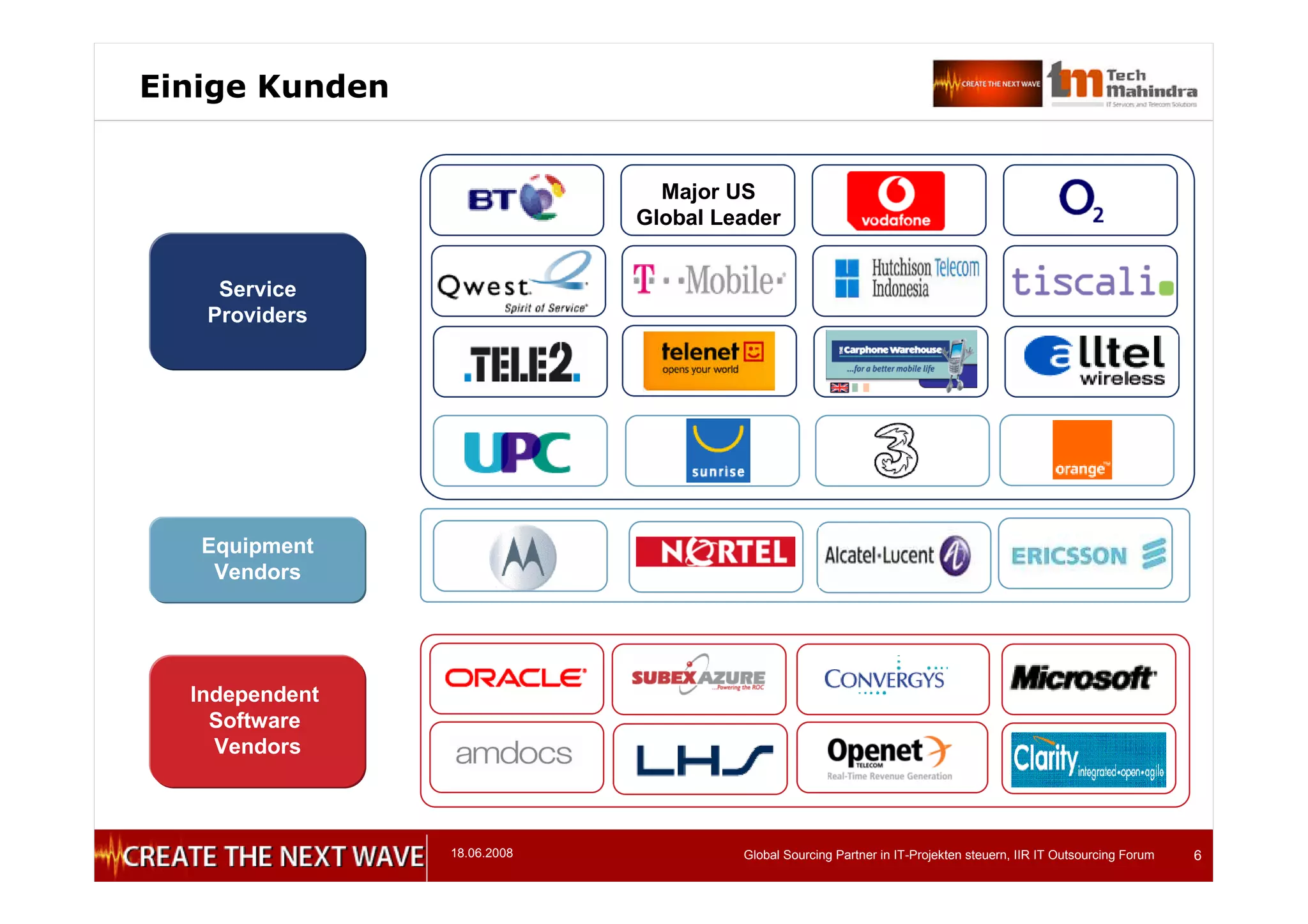 18.06.2008 Global Sourcing Partner in IT-Projekten steuern, IIR IT Outsourcing Forum 6
Einige Kunden
Service
Providers
Equipment
Vendors
Independent
Software
Vendors
Major US
Global Leader
 