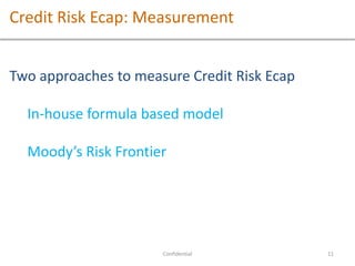 Iirme credit risk presentation tarun dara | PDF