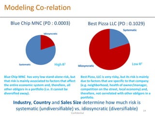 Iirme credit risk presentation tarun dara | PDF