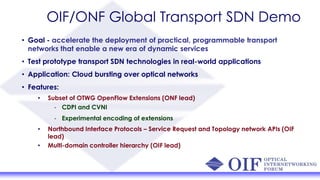 • Goal - accelerate the deployment of practical, programmable transport
networks that enable a new era of dynamic services
• Test prototype transport SDN technologies in real-world applications
• Application: Cloud bursting over optical networks
• Features:
• Subset of OTWG OpenFlow Extensions (ONF lead)
• CDPI and CVNI
• Experimental encoding of extensions
• Northbound Interface Protocols – Service Request and Topology network APIs (OIF
lead)
• Multi-domain controller hierarchy (OIF lead)
OIF/ONF Global Transport SDN Demo
 