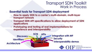 Transport SDN Toolkit
Work in Process
Essential tools for Transport SDN deployment
• How to apply SDN to a carrier’s multi-domain, multi-layer
transport network
• Transport SDN API specifications to allow deployment of SDN
applications
• Prototyping and testing of real implementations for
experience and interoperability
Architecture
Identifiers
Discovery
SCN APIs
Integration with MP
Interoperability demos
Security
 