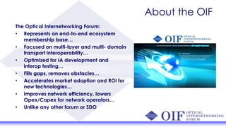 About the OIF
The Optical Internetworking Forum:
• Represents an end-to-end ecosystem
membership base…
• Focused on multi-layer and multi- domain
transport interoperability…
• Optimized for IA development and
interop testing…
• Fills gaps, removes obstacles…
• Accelerates market adoption and ROI for
new technologies…
• Improves network efficiency, lowers
Opex/Capex for network operators…
• Unlike any other forum or SDO
 