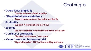 Challenges
• Operational simplicity
• On-board new clients rapidly
• Differentiated service delivery
• Automate resource allocation on the fly
• Scalability
• Support X transactions per hour
• Security
• Service isolation and authentication per client
• Continuous availability
• Disaster avoidance / recovery
• Current transport business model
• “Operationalize” SDN within existing network
 