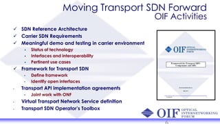 Moving Transport SDN Forward
OIF Activities
 SDN Reference Architecture
 Carrier SDN Requirements
 Meaningful demo and testing in carrier environment
• Status of technology
• Interfaces and interoperability
• Pertinent use cases
 Framework for Transport SDN
• Define framework
• Identify open interfaces
• Transport API implementation agreements
• Joint work with ONF
• Virtual Transport Network Service definition
• Transport SDN Operator’s Toolbox
 