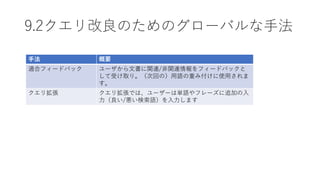 9.2クエリ改良のためのグローバルな手法
手法 概要
適合フィードバック ユーザから文書に関連/非関連情報をフィードバックと
して受け取り。（次回の）用語の重み付けに使用されま
す。
クエリ拡張 クエリ拡張では、ユーザーは単語やフレーズに追加の入
力（良い/悪い検索語）を入力します
 
