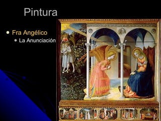 Pintura Fra Angélico La Anunciación 