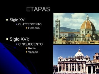 ETAPAS Siglo XV:  QUATTROCENTO Florencia Siglo XVI: CINQUECENTO Roma Venecia 