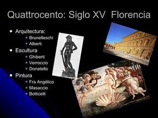 Quattrocento: Siglo XV  Florencia Arquitectura: Brunelleschi Alberti Escultura Ghiberti Verroccio Donatello Pintura Fra Angélico Masaccio Botticelli 