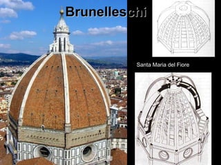 Brunelleschi Santa Maria del Fiore 