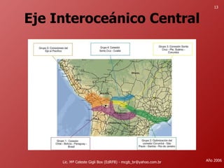 Eje Interoceánico Central Lic. Mª Celeste Gigli Box (EdRFB) - mcgb_br@yahoo.com.br Año 2006 