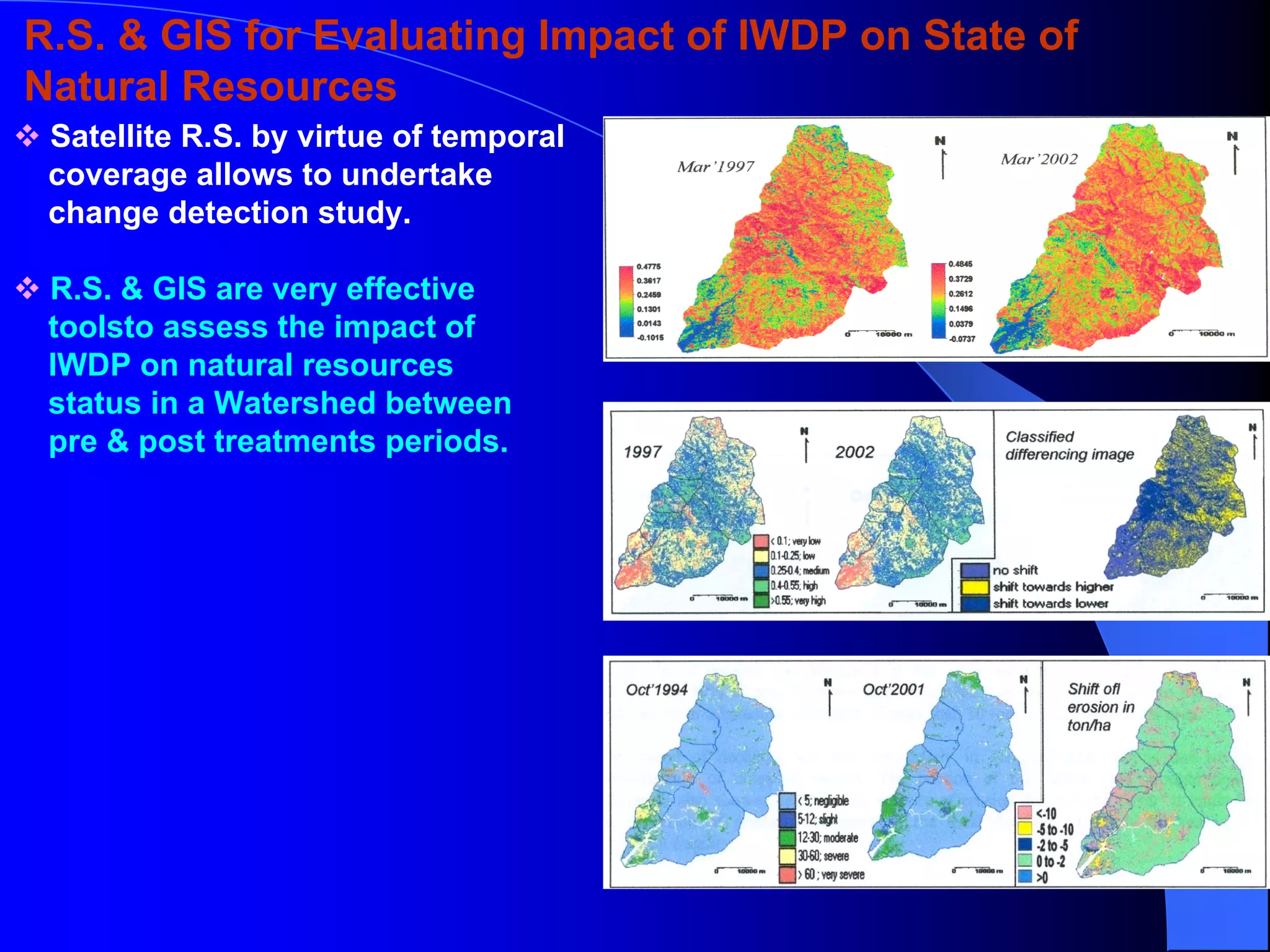 R.S. & GIS for Evaluating Impact of IWDP on State of
Natural Resources
 Satellite R.S. by virtue of temporal
 coverage allows to undertake
 change detection study.

 R.S. & GIS are very effective
 toolsto assess the impact of
 IWDP on natural resources
 status in a Watershed between
 pre & post treatments periods.
 